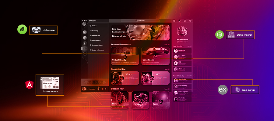 Interface of web application showing structure elements