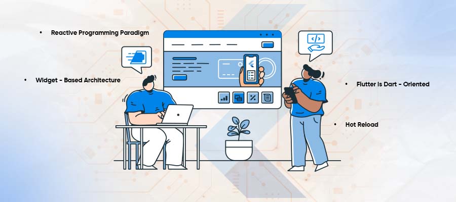 Two man designing mobile app interface
