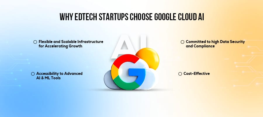 Why edtech startup schoose Google cloud