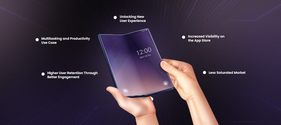 Foldable mobile app