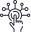 Challenges with Market Competition